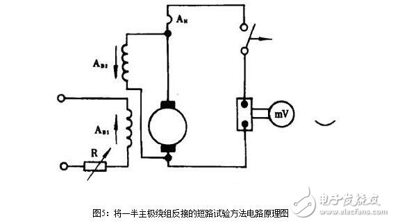 直流電機(jī)的短路測(cè)試與直流電機(jī)電樞電流變化率測(cè)試電路