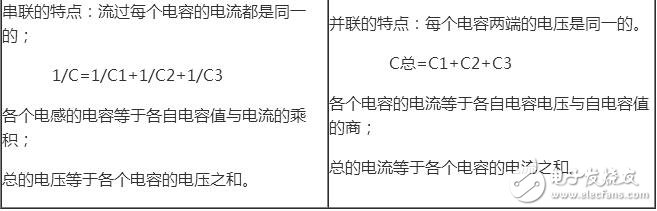 下面是正壓發(fā)生器，你不停地扳動開關，從輸入處可以得到無窮高的正電壓。電壓到底升到多高，取決于你在二極管的另一端接了什么東西讓電流有處可去。如果什么也不接，電流就無處可去，于是電壓會升到足夠高，將開關擊穿，能量以熱的形式消耗掉。