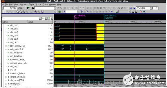 基于linux系統(tǒng)實現(xiàn)的vivado調(diào)用VCS仿真教程