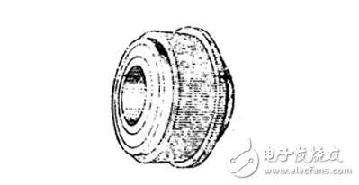 直流電機(jī)淺析，直流電機(jī)的磁場(chǎng)、電動(dòng)勢(shì)、轉(zhuǎn)矩圖解