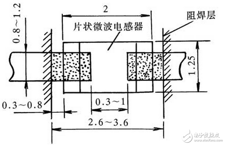 在維修時，不能僅僅知道電感量就去代換，必須要知道它的工作頻段，這樣才能恢復(fù)原來的工作性能。請注意Q值是與頻率有關(guān)的參數(shù)，只有在工作頻率范圍合適時才有高Q值。例如一種電感在1000MHz附近有大于80的Q值，若用于50MHz時，其Q值可能低于30。所以在較高頻率時有高Q值的電感器用在頻率較低的場合，Q值并不高，這點是要注意的。