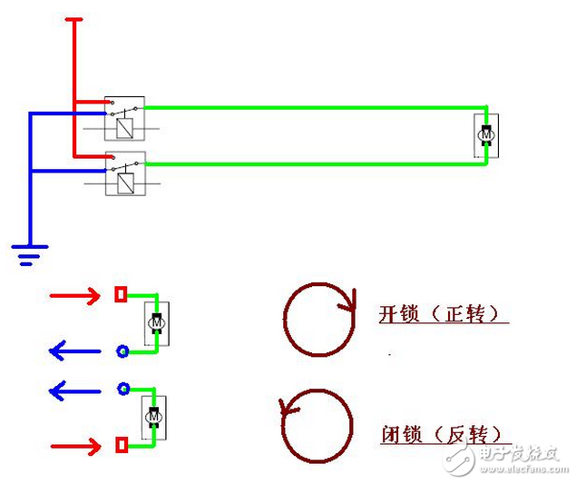 電感互流器則是依據(jù)電磁感應(yīng)原理，電流互感器是又閉合的鐵心和繞組組成。它的一次繞組匝數(shù)很少，串在需要測量的的電流線路中，二次繞組匝數(shù)比較多，串接在測量儀表和保護回路中，電流互感器在工作時，二次回路是始終閉合的，因此測量儀表和保護回路串聯(lián)線圈的阻抗很小電流互感器的工作狀態(tài)接近短路。