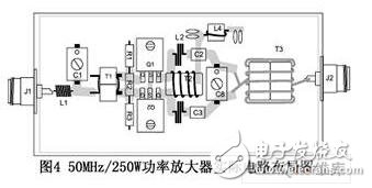 窄帶的穩(wěn)定電路是進(jìn)行一定的增益消耗。這種穩(wěn)定電路是通過(guò)增加一定的消耗電路和選擇性電路實(shí)現(xiàn)的。這種電路使得晶體管只能在很小的一個(gè)頻率范圍內(nèi)貢獻(xiàn)。另外一種寬帶的穩(wěn)定是引入負(fù)反饋。這種電路可以在一個(gè)很寬的范圍內(nèi)工作。