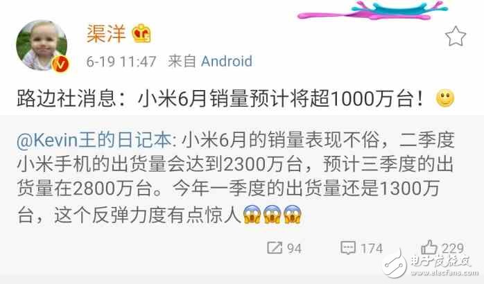 京東618小米6和小米max2分別奪得新品、大屏手機銷售第一貴冠，小米6月第三季度出貨量兩千八百萬臺