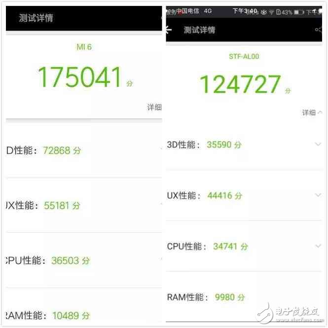 既生小米6何生榮耀9?小米6和榮耀9全方位評(píng)測對(duì)比