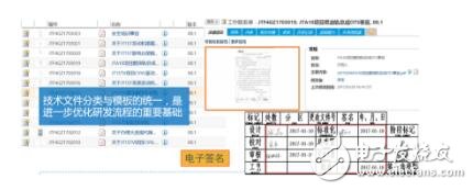 信息化與工業(yè)化深度融合加速：三能動(dòng)力PLM項(xiàng)目啟動(dòng)