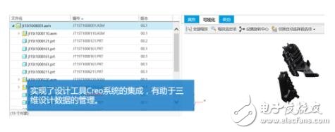 信息化與工業(yè)化深度融合加速：三能動(dòng)力PLM項(xiàng)目啟動(dòng)