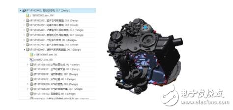 信息化與工業(yè)化深度融合加速：三能動(dòng)力PLM項(xiàng)目啟動(dòng)