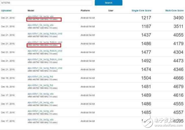 魅族pro7什么時(shí)候上市？魅族pro7最新消息：連魅族PRO 7都要出閹割版！或7月26日發(fā)布