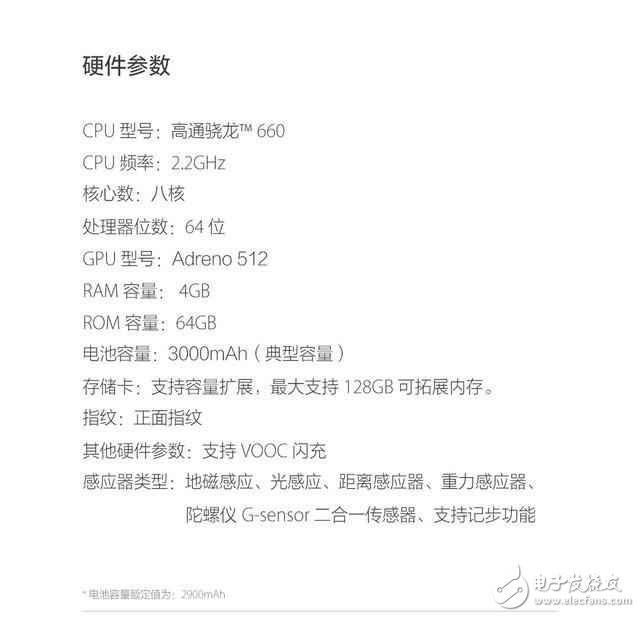 華為Nova2和OPPOR11對比評測，誰才是美拍王者？不差錢喜歡明星的選oppor11吧