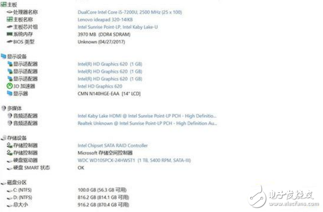 聯(lián)想IdeaPad 320怎么樣？IdeaPad評測：輕度電腦用戶理性之選