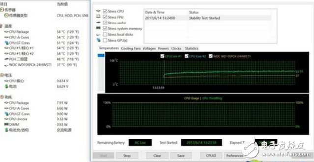 聯(lián)想IdeaPad 320怎么樣？IdeaPad評測：輕度電腦用戶理性之選