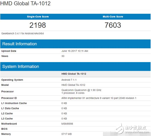 諾基亞9什么時候上市？諾基亞9最新消息：諾基亞9即將發(fā)布，驍龍835處理器+2K雙攝大運寸，你會買單嗎？