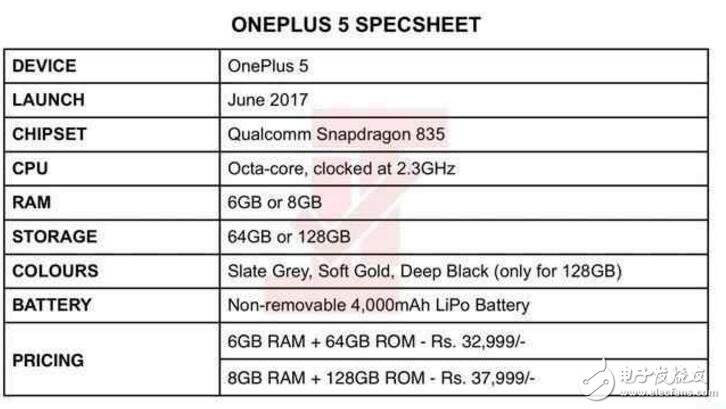 一加5手機(jī)最新消息,一加5真機(jī)提前現(xiàn)身售價(jià)或3000+