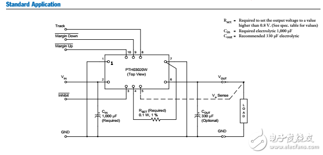 22-A，3.3V輸入非隔離寬輸出調(diào)節(jié)功率模塊