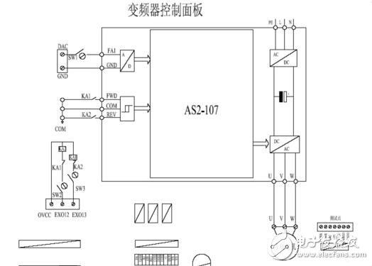 變頻電機控制系統(tǒng)的組成與原理，變頻電機的轉(zhuǎn)動慣量測量