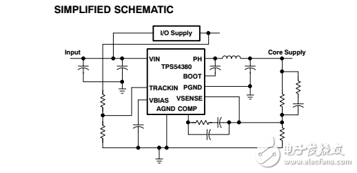 3V-6V集成FET輸入輸出跟蹤同步降壓PWM開關(guān)測序