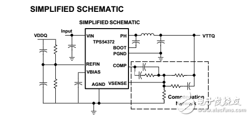 3A輸出跟蹤/終止與同步PWM開(kāi)關(guān)集成FET