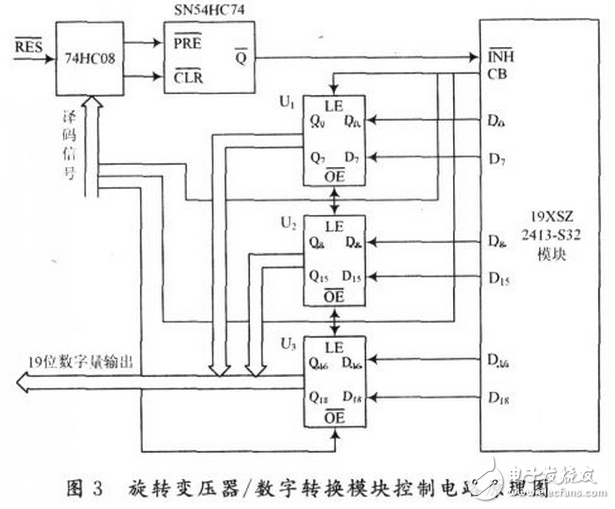 變壓器合閘后就有“嗡嗡”的響聲，這是由鐵芯中交變的磁通在鐵芯硅鋼片間產(chǎn)生一種力的振動的結(jié)果。一般說，這種“嗡嗡”聲的大小與加在變壓器上的電壓和電流成正比。正常運(yùn)行中，變壓器鐵芯聲音應(yīng)是均勻的，但在過電壓（如鐵磁共振）和過電流（如過負(fù)荷、大動力負(fù)荷啟動、穿越性短路等）情況下可能會產(chǎn)生比原來“嗡嗡”聲大但無雜音的聲音
