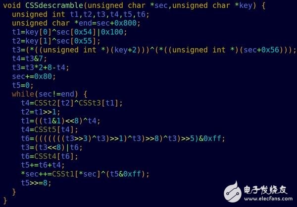 再破4K藍光，細數(shù)老司機的光盤破解史