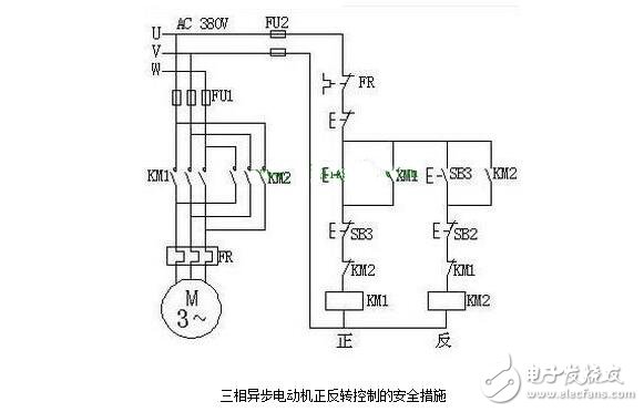 異步電機和同步電機的區(qū)別差異，三相異步電機的正反轉(zhuǎn)原理圖解
