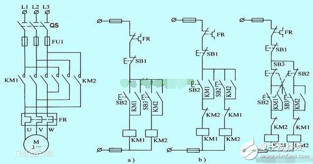 異步電機和同步電機的區(qū)別差異，三相異步電機的正反轉(zhuǎn)原理圖解