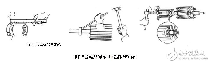 三相異步電機(jī)解析，三相異步電機(jī)的結(jié)構(gòu)原理圖解，三相異步電機(jī)的拆解及其安裝圖解