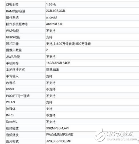 小米員工曝光紅米Pro,工信部曝光魅藍(lán)6！這兩款你選誰(shuí)？