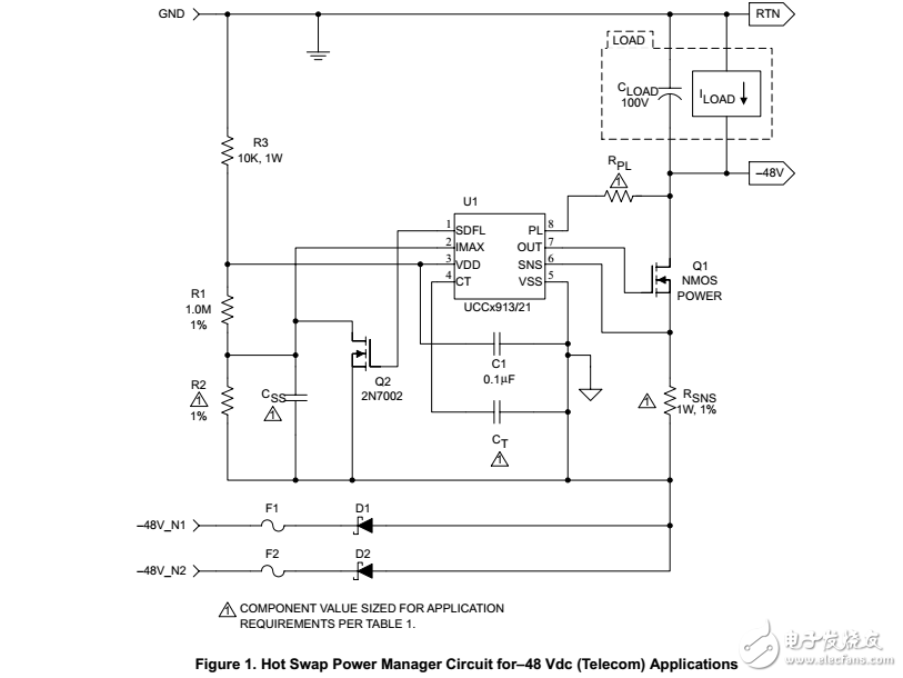 電信系統(tǒng)熱插拔功率管理的簡化方案