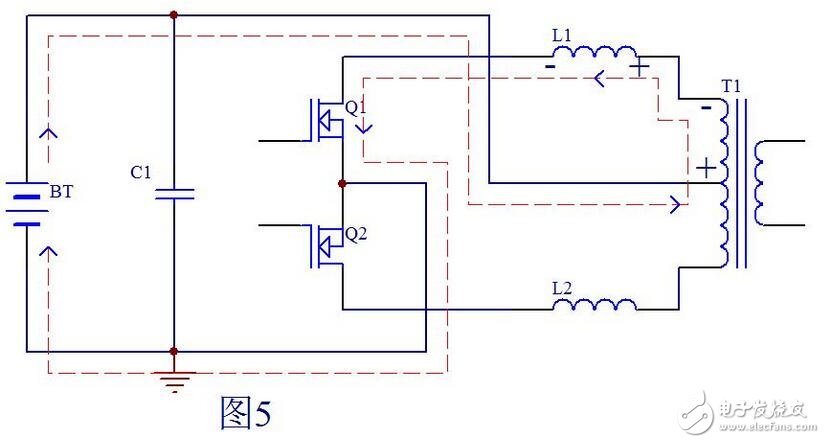 當Q1柵極信號由高電平變?yōu)榈碗娖綍r，此時Q2也還截止，即死區(qū)處Q1，Q2都不導(dǎo)通，T1初級上半部分由于和次級耦合的原因，能量僅在Q1導(dǎo)通時向次級傳遞能量，到Q1截止時T1初級上半部分上端的電位已恢復(fù)到電池電壓，而L1可以看做是是一個獨立的電感，它儲存的能量耦合不到變壓器T1的次級。