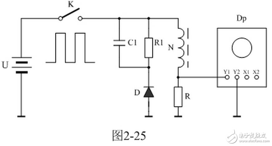 變壓器低溫環(huán)境的維護(hù)和保養(yǎng)，單激式變壓器鐵芯損耗如何測試？