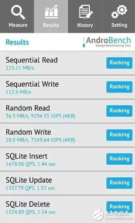 榮耀9有3個(gè)致命的問(wèn)題？購(gòu)買(mǎi)前你一定要看仔細(xì)咯