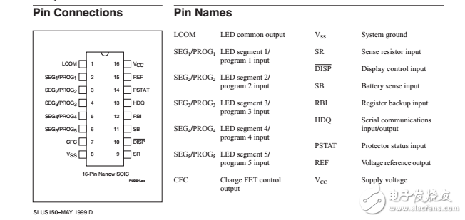 bq2050H低成本鋰離子動(dòng)力設(shè)計(jì)IC