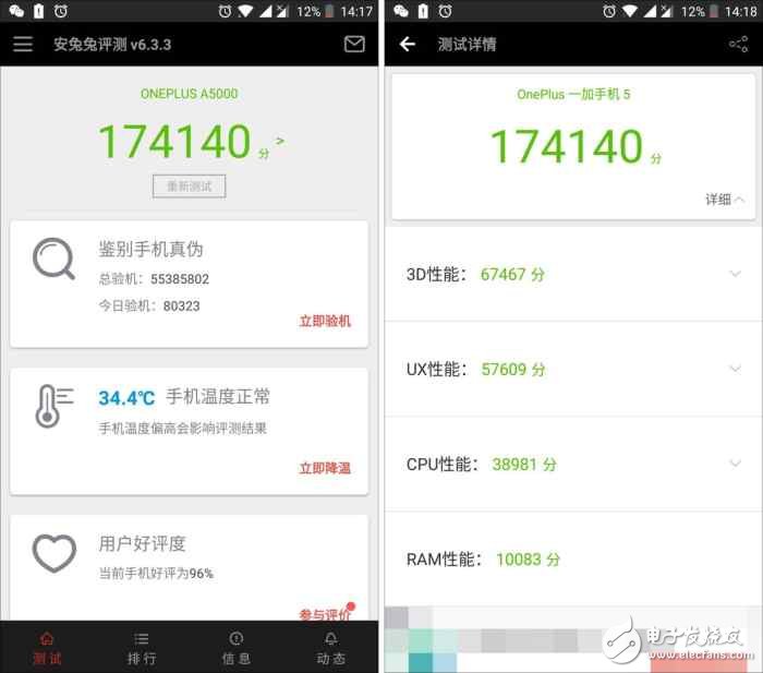 一加5強悍的性能擊敗眾多安卓機，一個只做頂級旗艦也活得挺好的廠商！