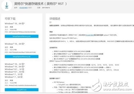 Intel傲騰內(nèi)存延續(xù)混合硬盤解決方案 HDD超越SSD？