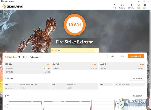 Intel旗艦i9性能怎么樣？十核心酷睿i9-7900X評測：超頻能力驚人