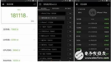 榮耀9和小米6對比評測：華為榮耀9、小米6外觀、性能、參數(shù)、價格對比分析，誰更值得購買？