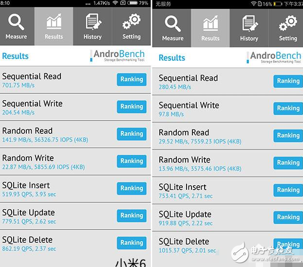 榮耀9評測：榮耀9與小米6對比評測，69之爭鹿死誰手