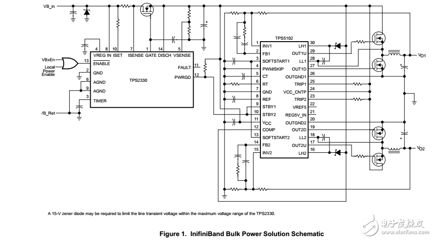 功率控制實(shí)現(xiàn)InfiniBand效益的關(guān)鍵設(shè)計(jì)