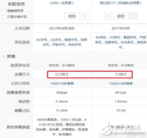 小米6、努比亞z17最新消息：2000元最強手機，小米6勁敵Nubia Z17今天同時開賣，價格只差300，你選誰？
