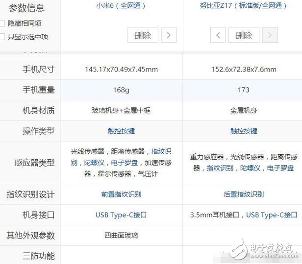小米6、努比亞z17最新消息：2000元最強手機，小米6勁敵Nubia Z17今天同時開賣，價格只差300，你選誰？