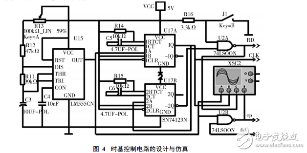 基于Multisim9_0簡易數(shù)字頻率計(jì)的設(shè)計(jì)與仿真