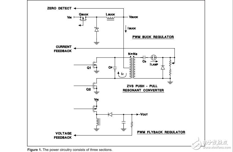 冷陰極熒光燈調(diào)光使用uc3871鎮(zhèn)流器設(shè)計(jì)