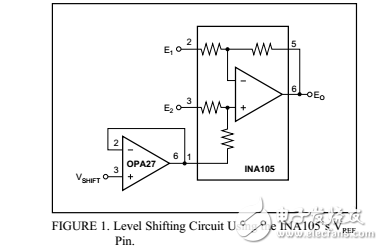 電平轉換信號差分放大器