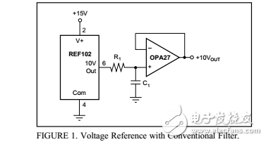 改進的電壓參考過濾器的幾個優(yōu)點