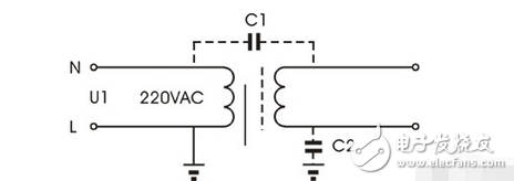 常見變壓器的參數(shù)賞析