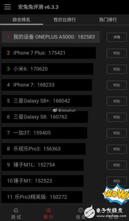一加5評(píng)測(cè)：年度安卓性能第一旗艦！速度快到?jīng)]朋友
