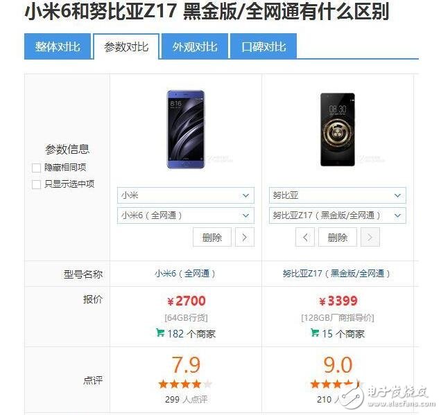 小米6和努比亞z17哪個好？小米6和努比亞z17對比有什么區(qū)別？小米6和努比亞z17你會選誰？