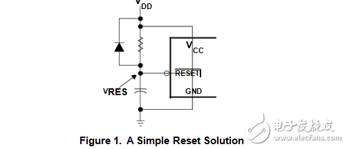 tps370x家庭的應(yīng)用報(bào)告