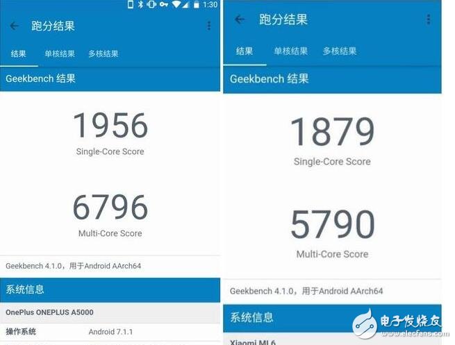 一加5和小米6哪個(gè)好？一加5與小米6對(duì)比分析,你更喜歡誰(shuí)？